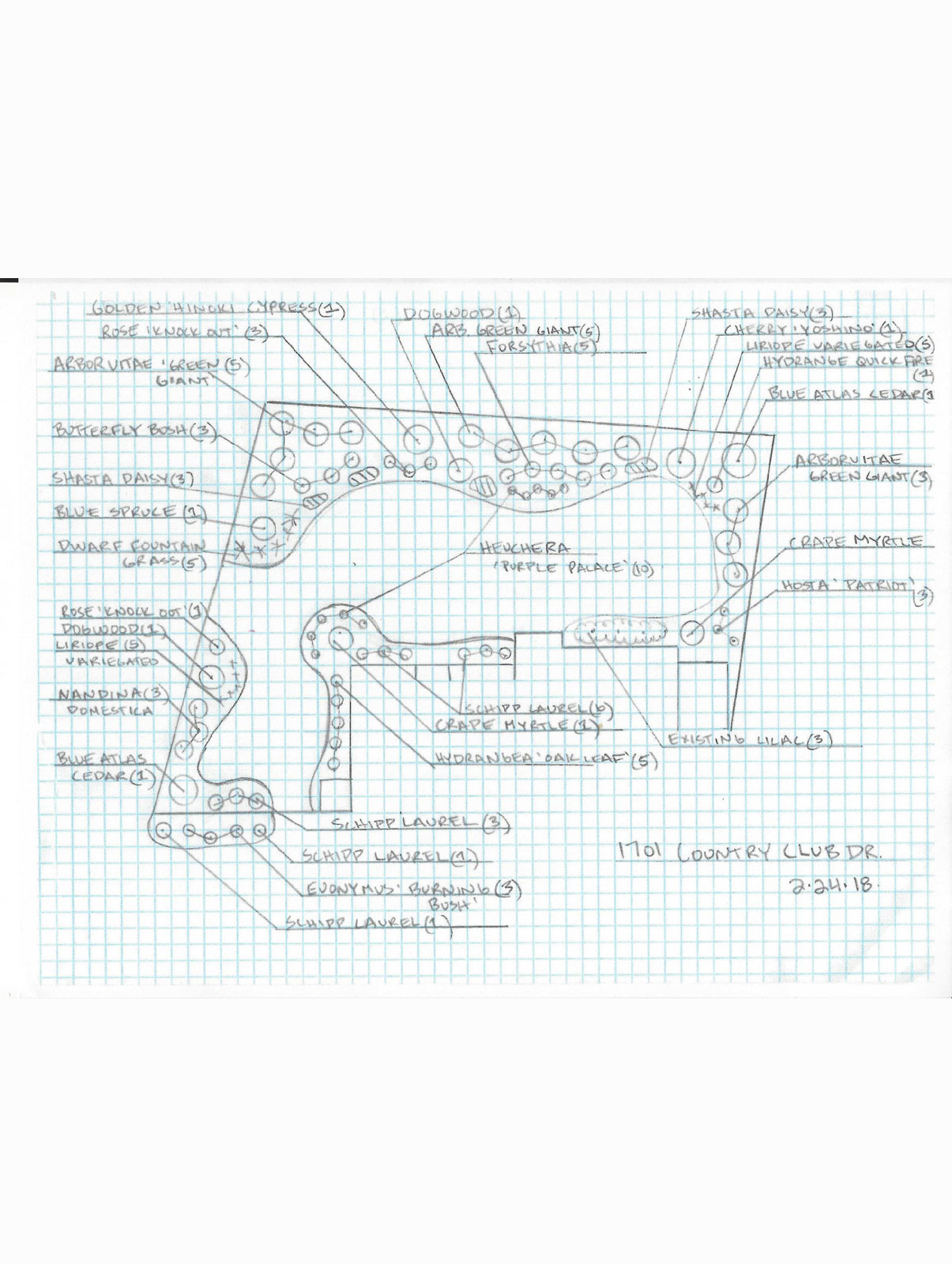 Landscape Design